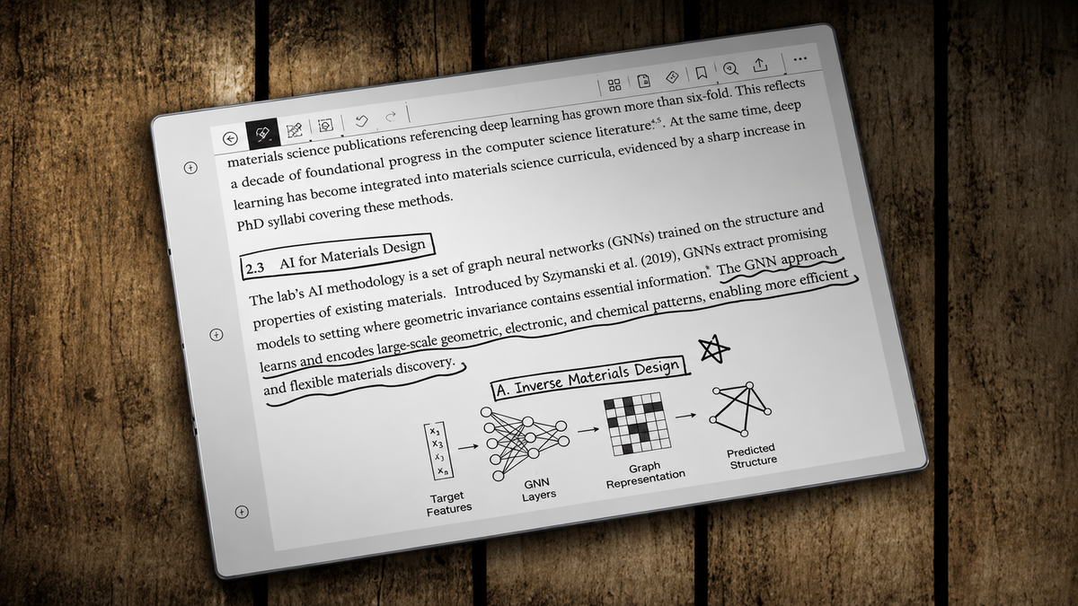 Digital Paper Tablet: How It Works and Why It Helps
